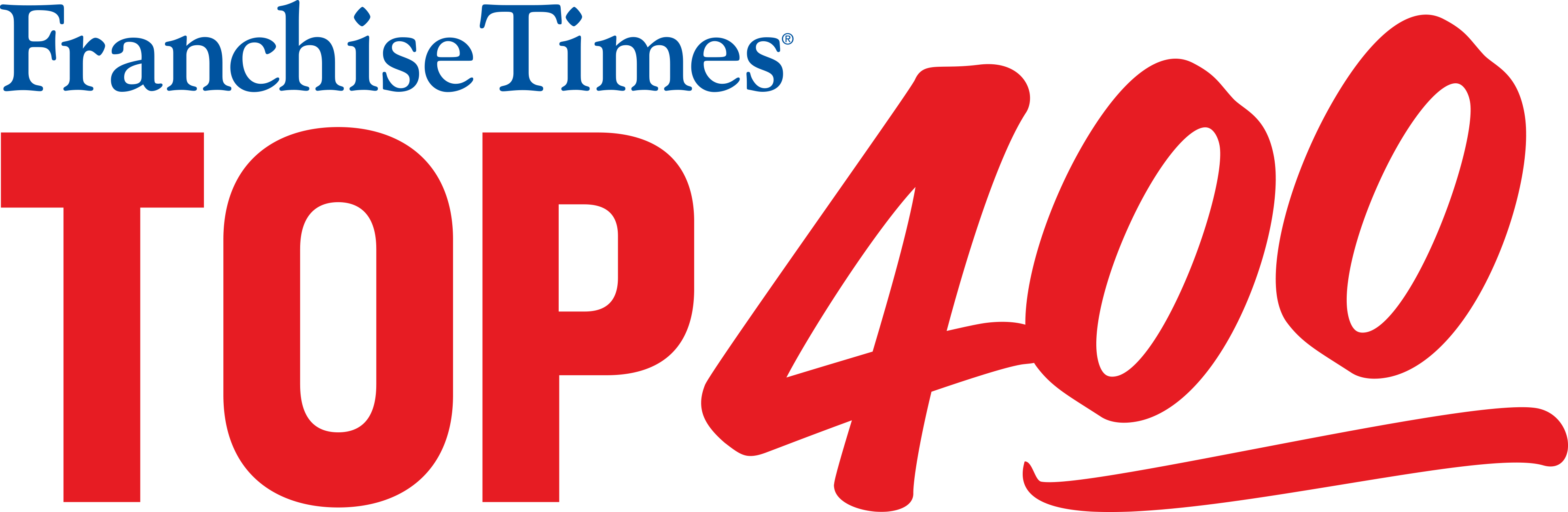 Coffee Shop Franchise PJ’s Coffee Franchise